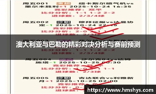 澳大利亚与巴勒的精彩对决分析与赛前预测